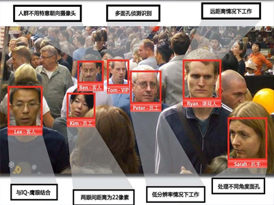 人脸识别